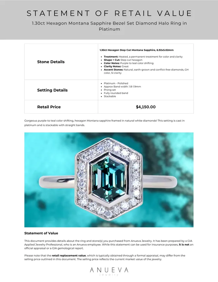 Anueva Jewelry Rings 130ct Hexagon Montana Sapphire Bezel Set Diamond Halo Ring in Platinum